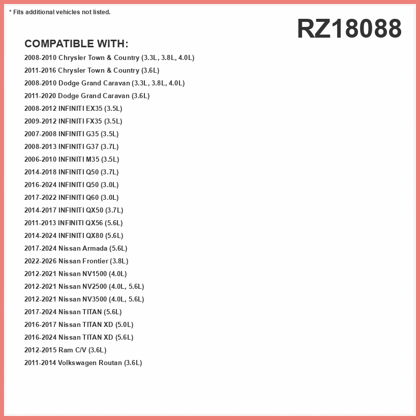 Febreze Odor Control Cabin Air Filter by PUREFLOW RZ18088 Fits 2011-2020 Dodge Grand Caravan 3.6L; 2011-2016 Chrysler Town & Country 3.6L; 2022-2026 Nissan Frontier 3.8L