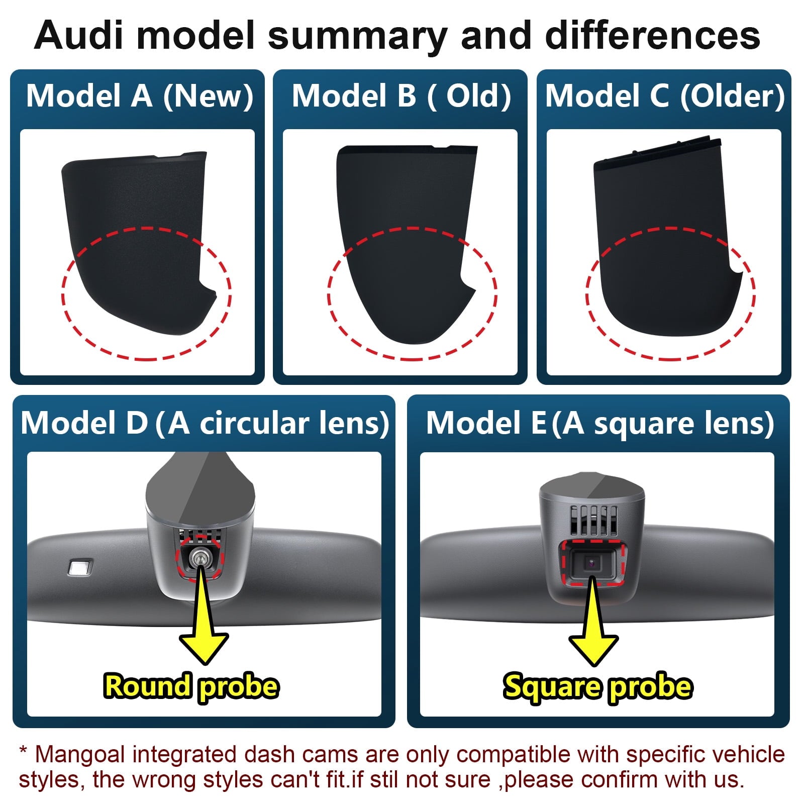 Mangoal 4K Dash Cam Custom Fit for Audi (Model B) A4 A6 Allroad A3 A5 A6 Q5 A8 S8 A7 S5 Q3 S3 S7, OEM Look, WiFi & App, GPS, 64GB Card, Beige