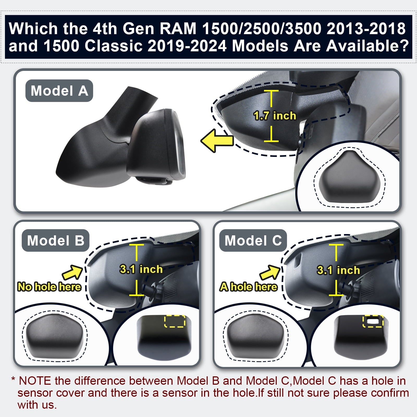 Mangoal 4K Dash Cam Custom fit for Dodge RAM 2500/3500 2019 2020 2021 2022 2023 2024 2025 2026(Model F), OEM Look, UHD 2160P Video, WiFi & App, 64GB Card
